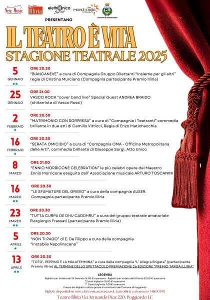 RASSEGNA TEATRO ILLRIA 2025