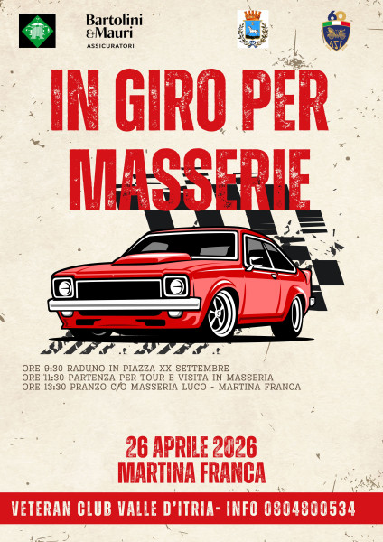 In giro per Masserie