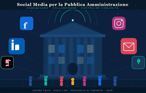 Social media per la PA : comunicare collaborare, costruire comunità